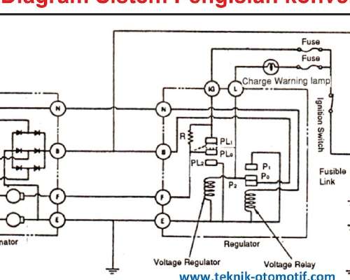 Wiring Diagram Sistem Kelistrikan Mobil Schem...